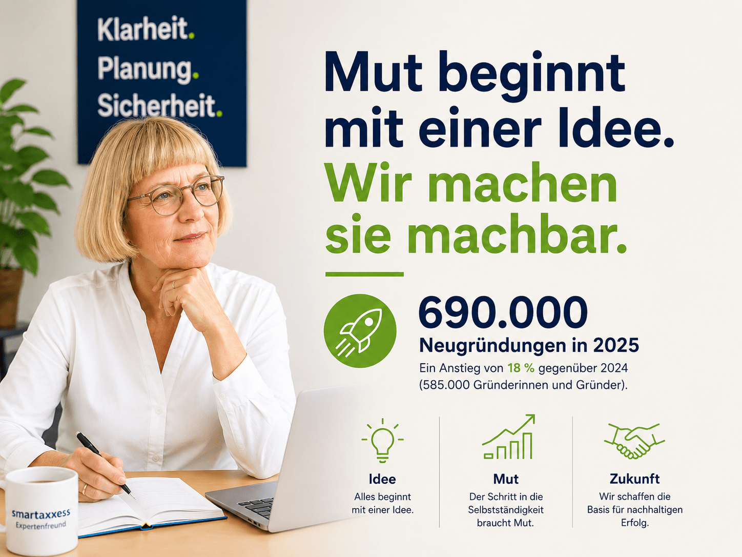 Mut zur Gründung